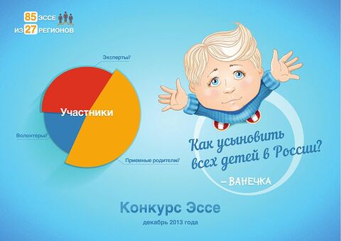 Vanechka, конкурс